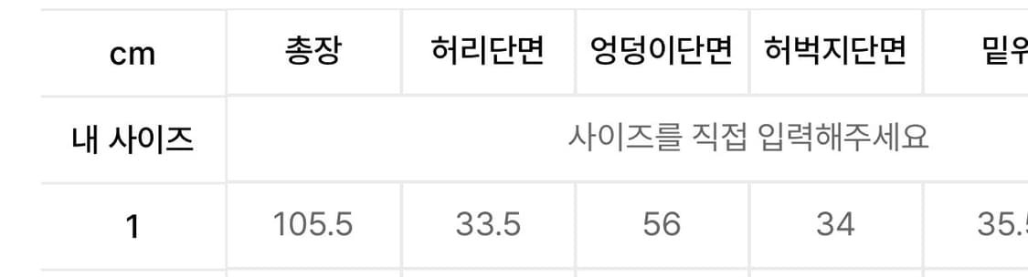 트리밍버드 Incision Denim Pants Dark Blue  상품이미지10