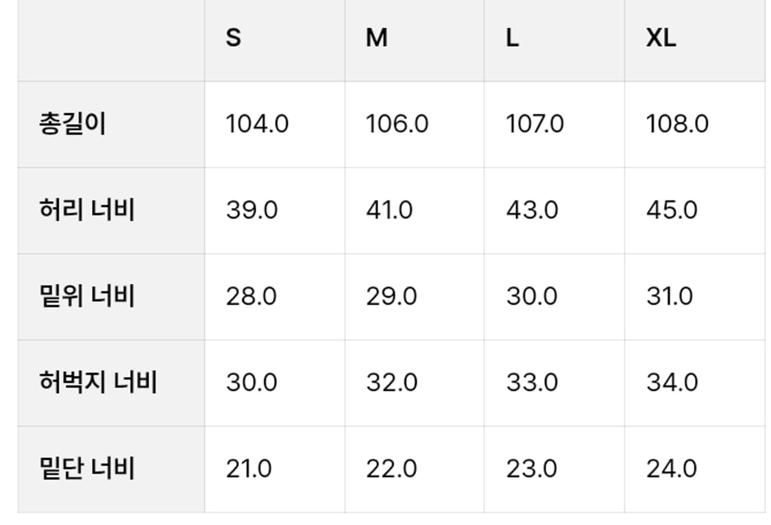 유니폼브릿지 셀비지 데님팬츠 딥인디고 XL 상품이미지5
