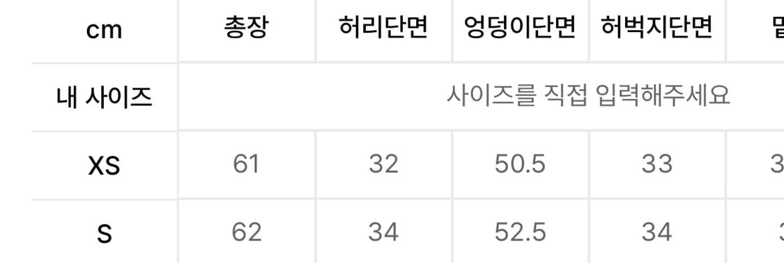 스컬프터 버뮤다 유틸리티 팬츠 네이비 상품이미지10