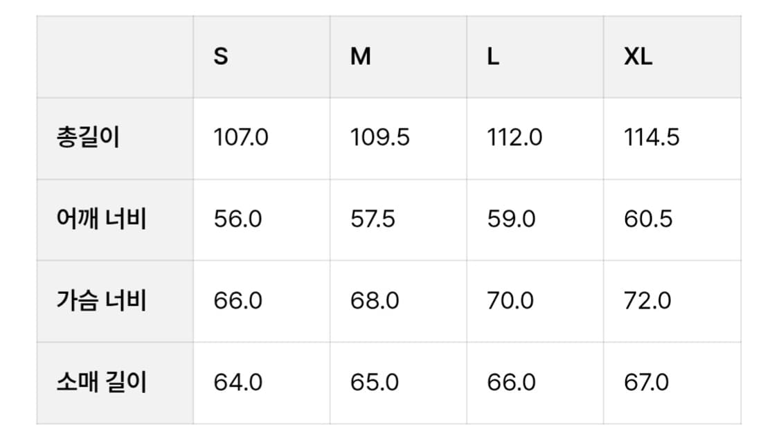 프리즘웍스 m65 피쉬테일 M 상태좋음 상품이미지2