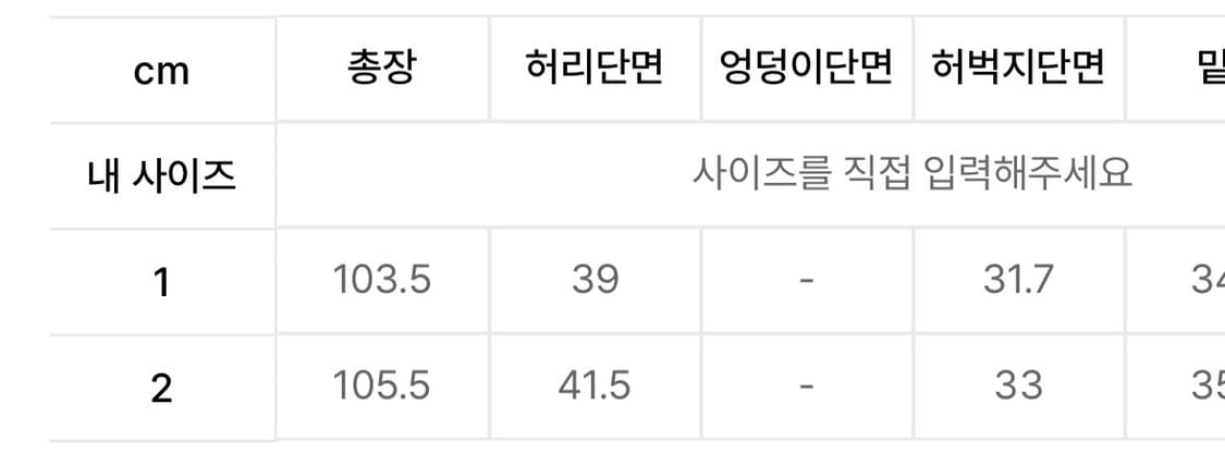 아캄 Distressed Western Pocket Denim Pants 상품이미지5