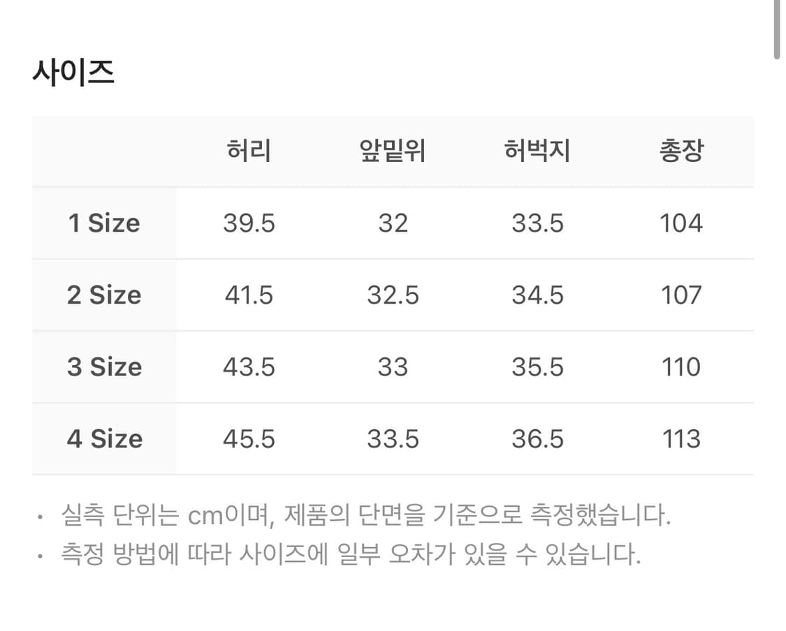 산산기어 패널드 다트 팬츠 2사이즈 차콜 상품이미지2