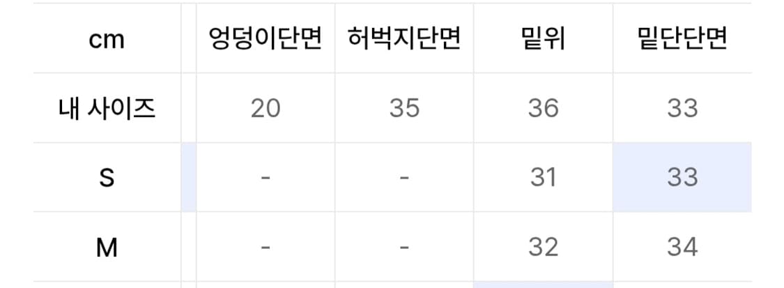 이스트쿤스트 카고쇼츠 M 상품이미지5