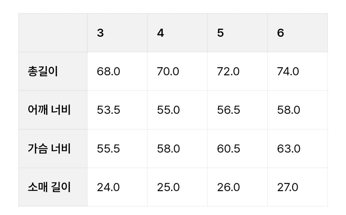 브라운야드 One Day T-shirt, Charcoal 상품이미지4