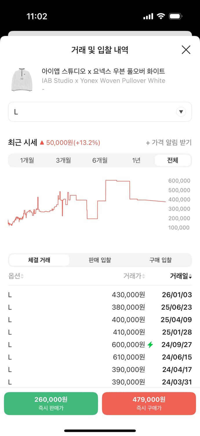 아이앱 요넥스 우븐 아노락 바람막이 상품이미지5