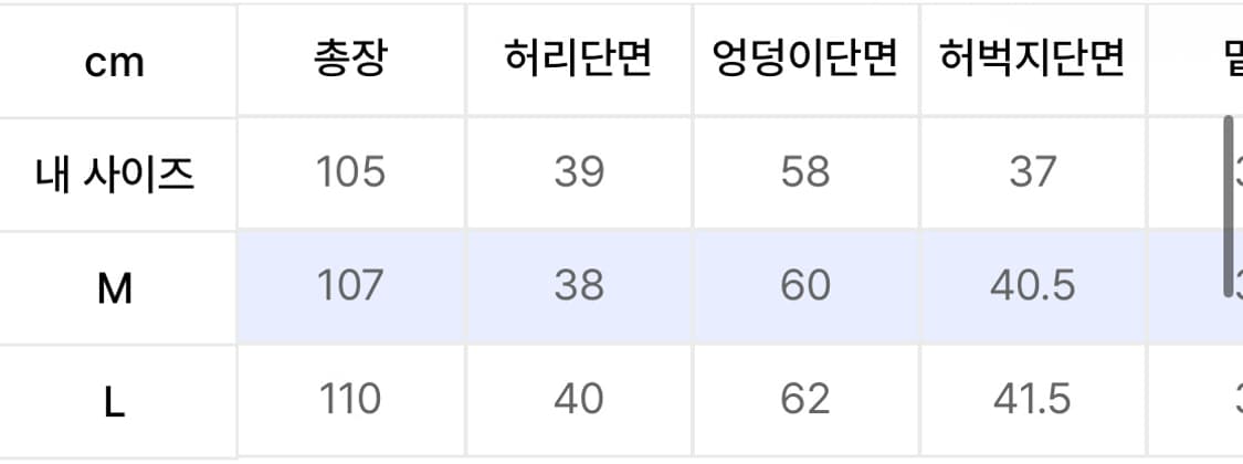 1993STUDIO 빈티지 워싱 팬츠 상품이미지4