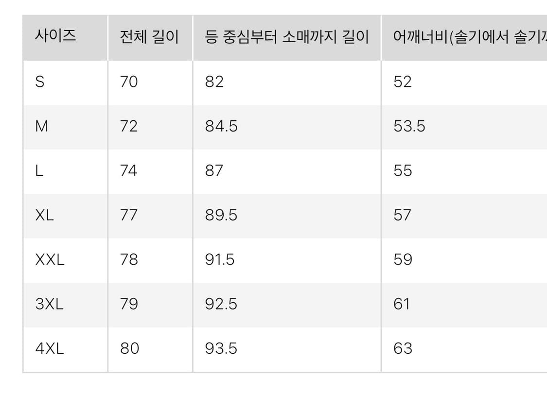 새상품) 유니클로 브로드클로스 셔츠 (블루, XL) 상품이미지3