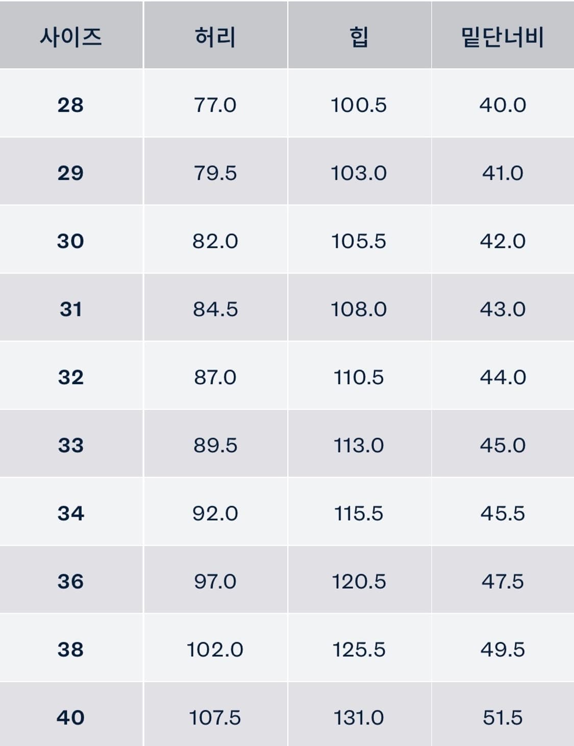 더블알엘 / 슬림 부트 브라이어필드 부츠컷 셀비지 청바지 / 32-30 상품이미지7