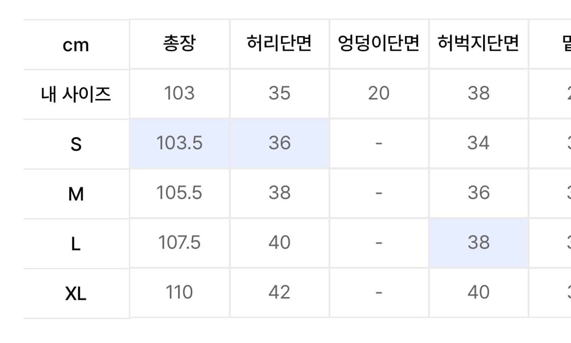 (새상품) 파라슈트 카고 리벳 데님 팬츠 상품이미지3