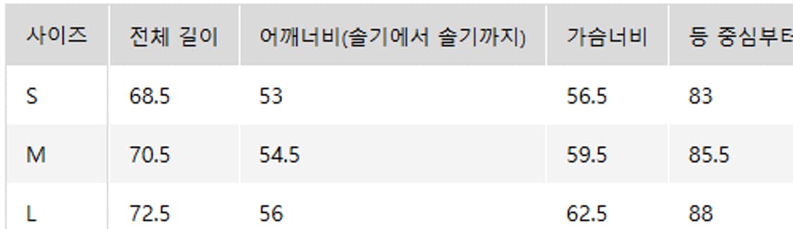 유니클로U 오버사이즈데님자켓 블랙 르메르 상품이미지4