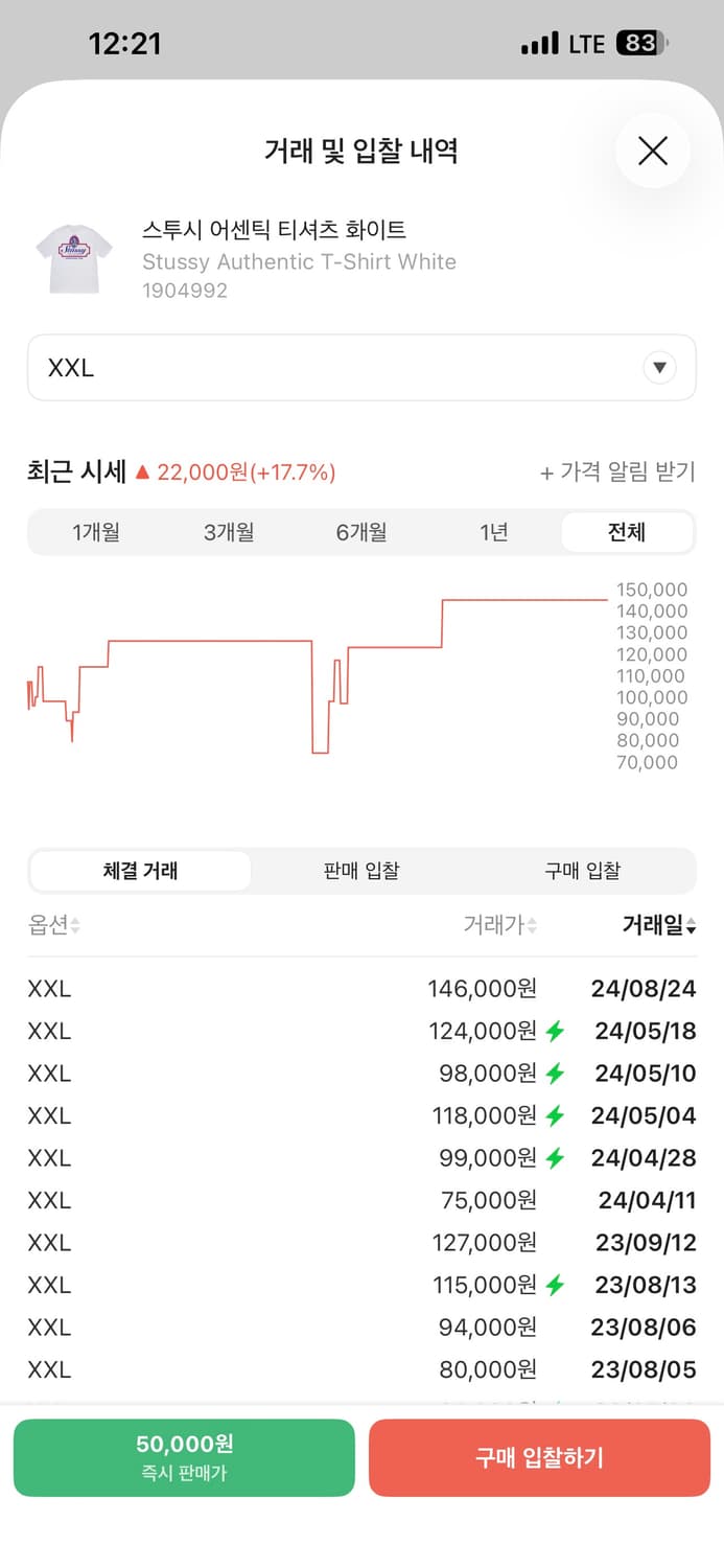 스투시 authentic 반팔 상품이미지3