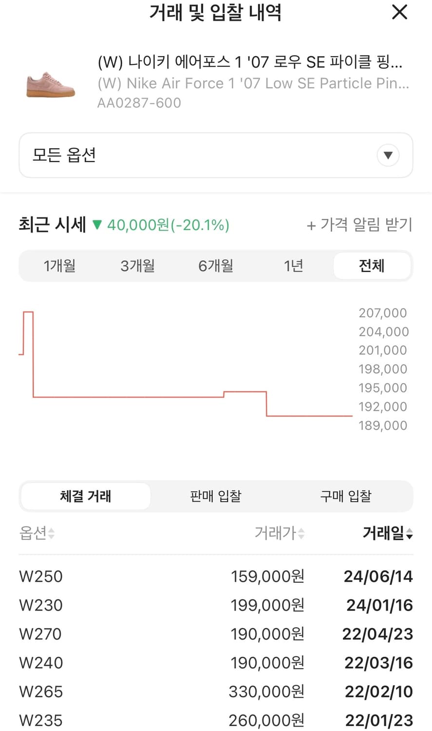 (W) 나이키 에어포스 1 '07 로우 SE 파이클 핑크 검 상품이미지7