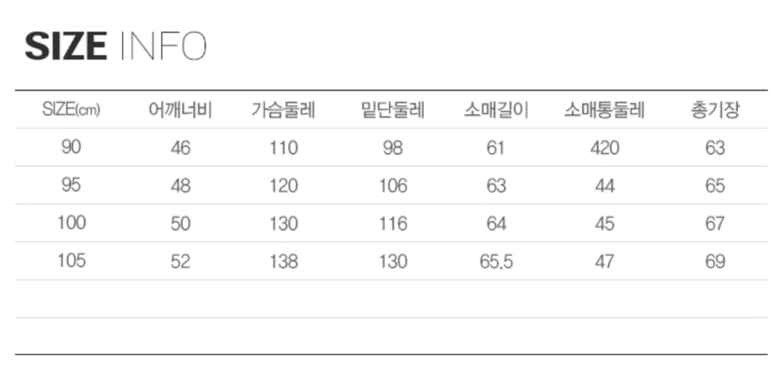 100) 리바이스 현행 타입 I 트러커자켓 블랙 상품이미지4