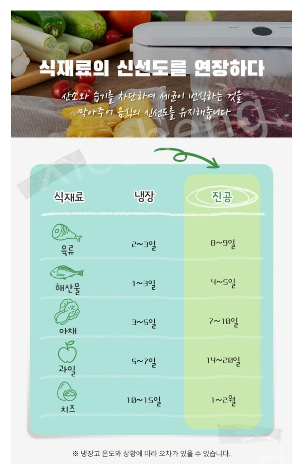 스마트 진공포장압축기 원터치 진공 밀봉 음식압축기 가정용 업소용

스마트 상품이미지2