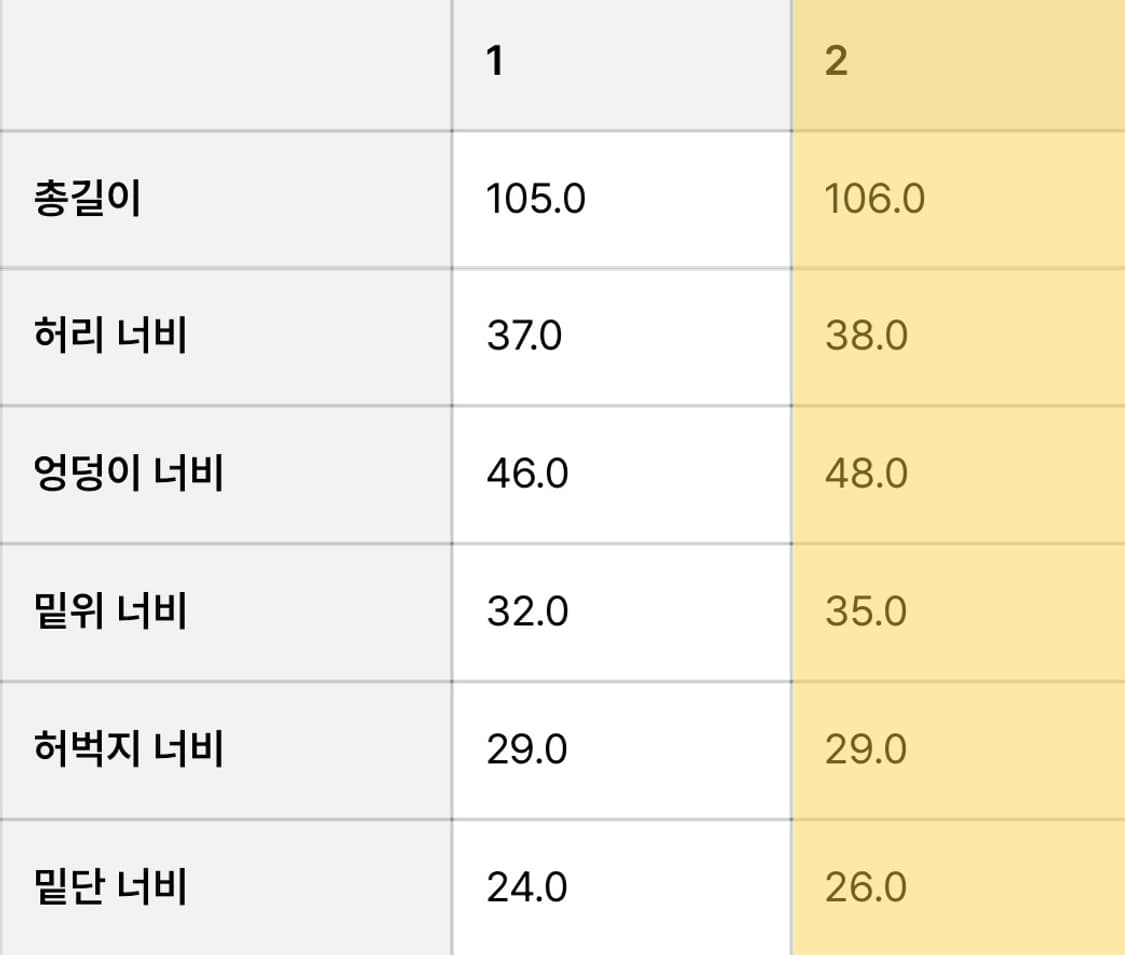 플리즈프로젝트_카펜더팬츠 네이비 상품이미지6