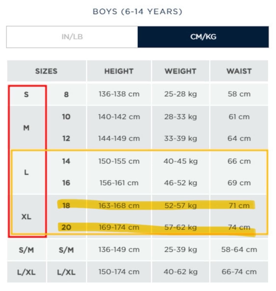 폴로 빅포니 키즈 pk 블루 XL 정품 새상품 상품이미지2