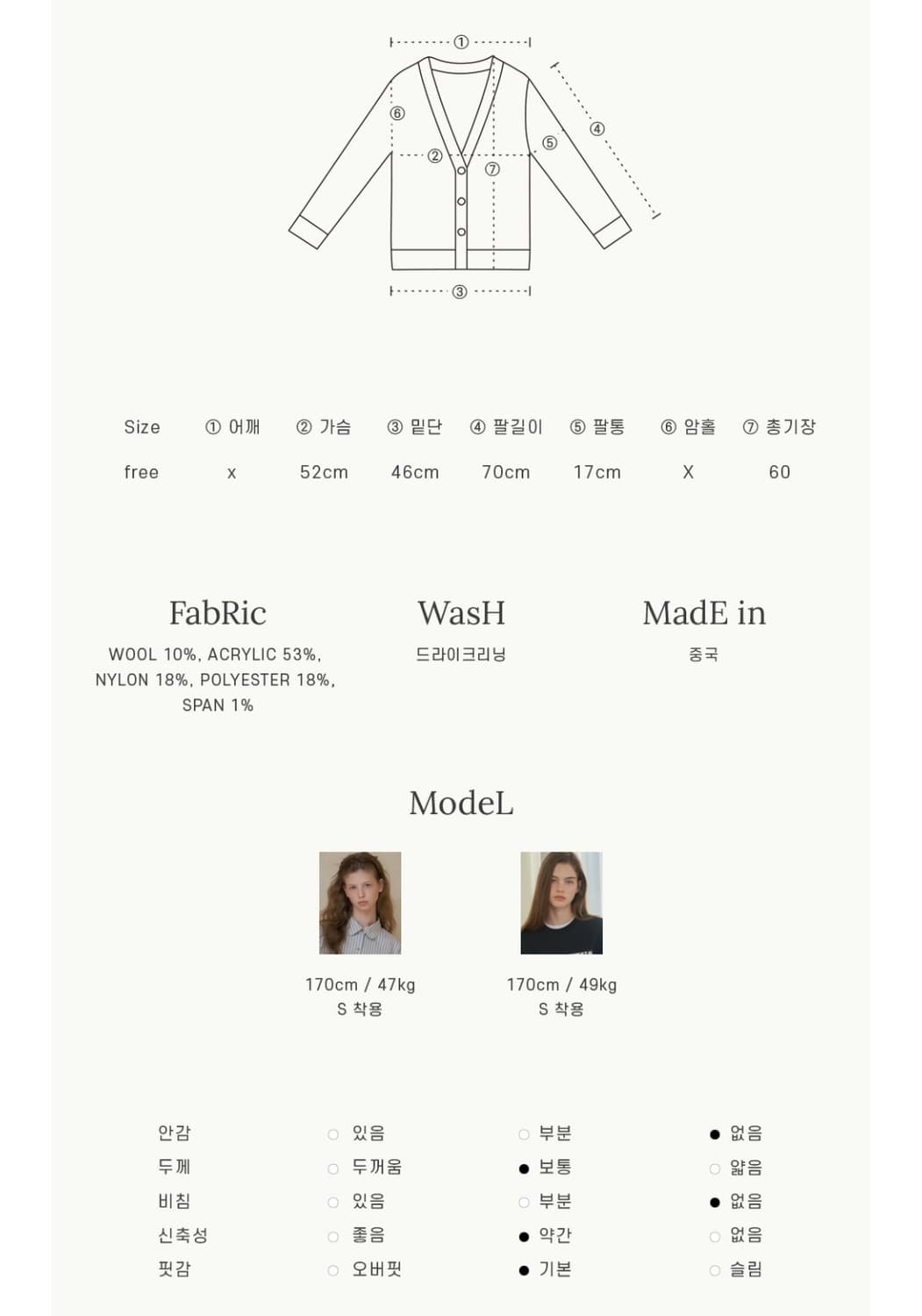 론론 HANDMADE FLOWER CABLE PUFF KNIT CARDI 상품이미지5