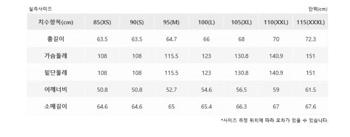 노스페이스 1996 에코 눕시 자켓 리얼 블랙 상품이미지3