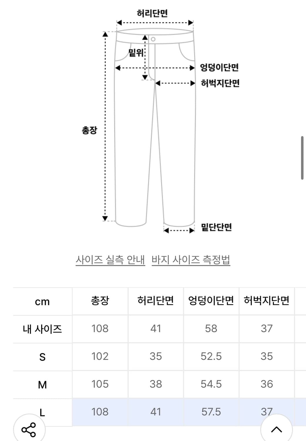 더콜디스트모먼트 스타피쉬 패치 팬츠 상품이미지4