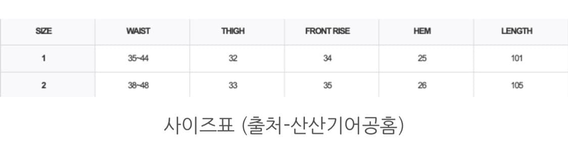 Sansan Gear Side Mesh Pants Beige Gray - 상품이미지10