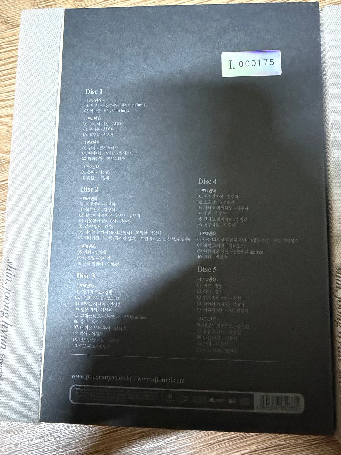 Cd신중현 - 앤솔로지 파트 1-2 (Anthology Part 1-2) 상품이미지2