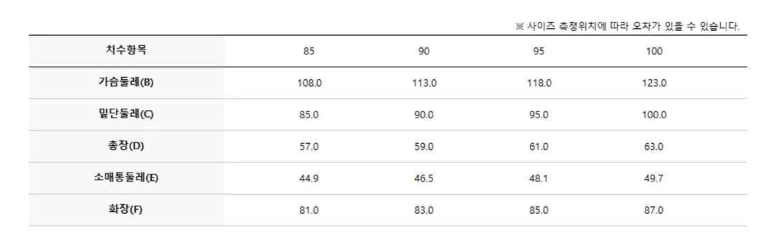 새상품) 디스커버리 여성 켈리 구스다운 숏패딩 95 상품이미지2