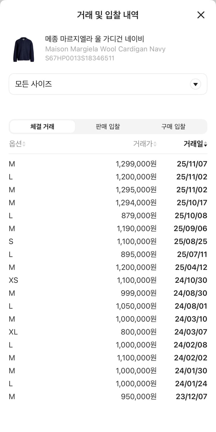 (M) 마르지엘라 니트 집업 가디건 네이비 상품이미지4