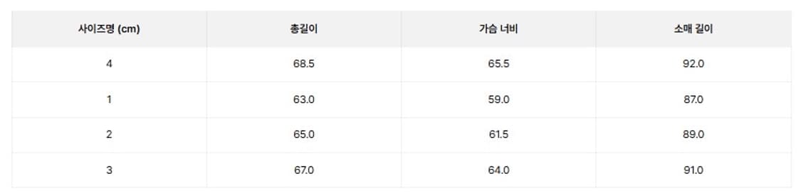 러프사이드 피셔맨 니트 상품이미지3