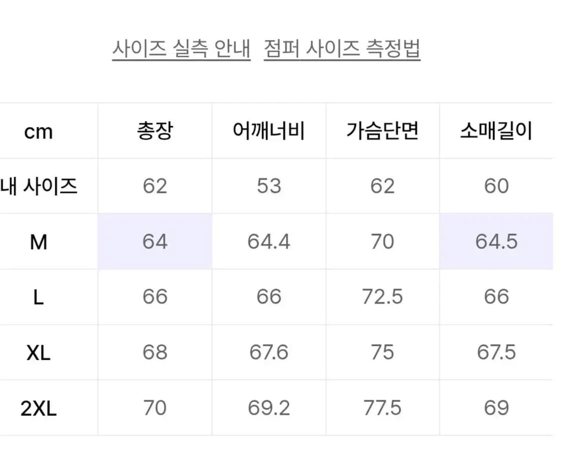 [2XL]무신사스탠다드 오버사이즈 유틸리티 MA-1 보머 마원 유아인 상품이미지4
