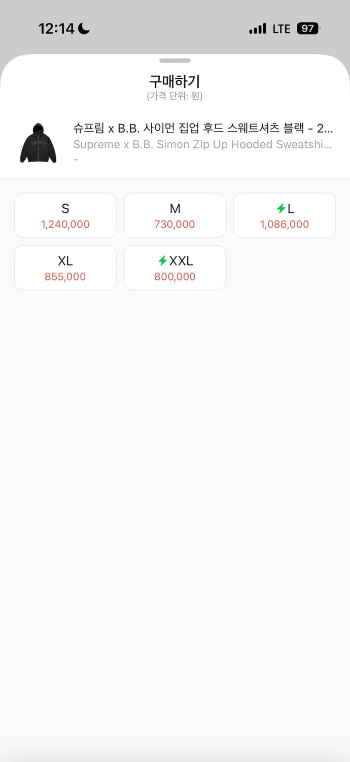 Supreme x B.B. Simon Zip Up Hooded Sweat 상품이미지2