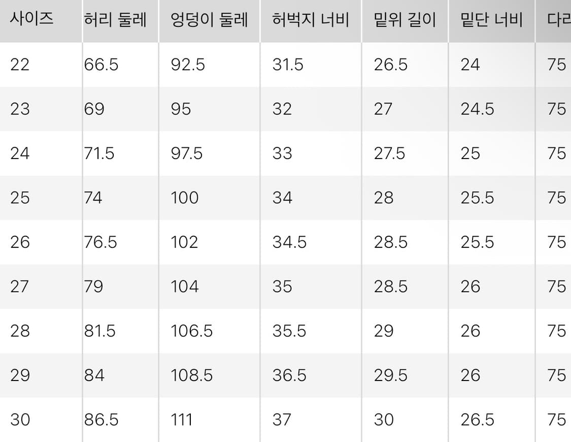[30] 유니클로 배기커브진 네이비 상품이미지3