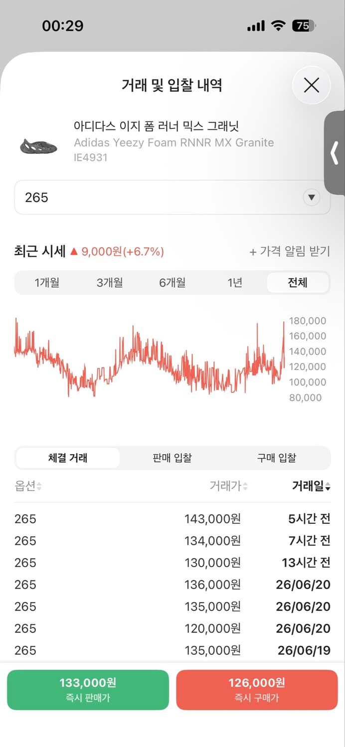 아디다스 이지 폼 러너 믹스 그래닛 265 상품이미지5