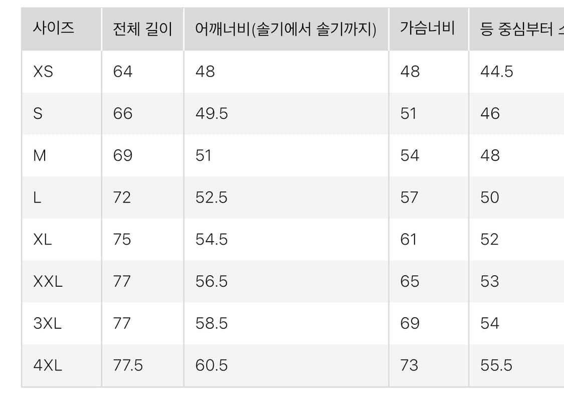 [4XL] 유니클로 루브르 미술관 UT 티셔츠 화이트 릴렉스 핏 상품이미지3