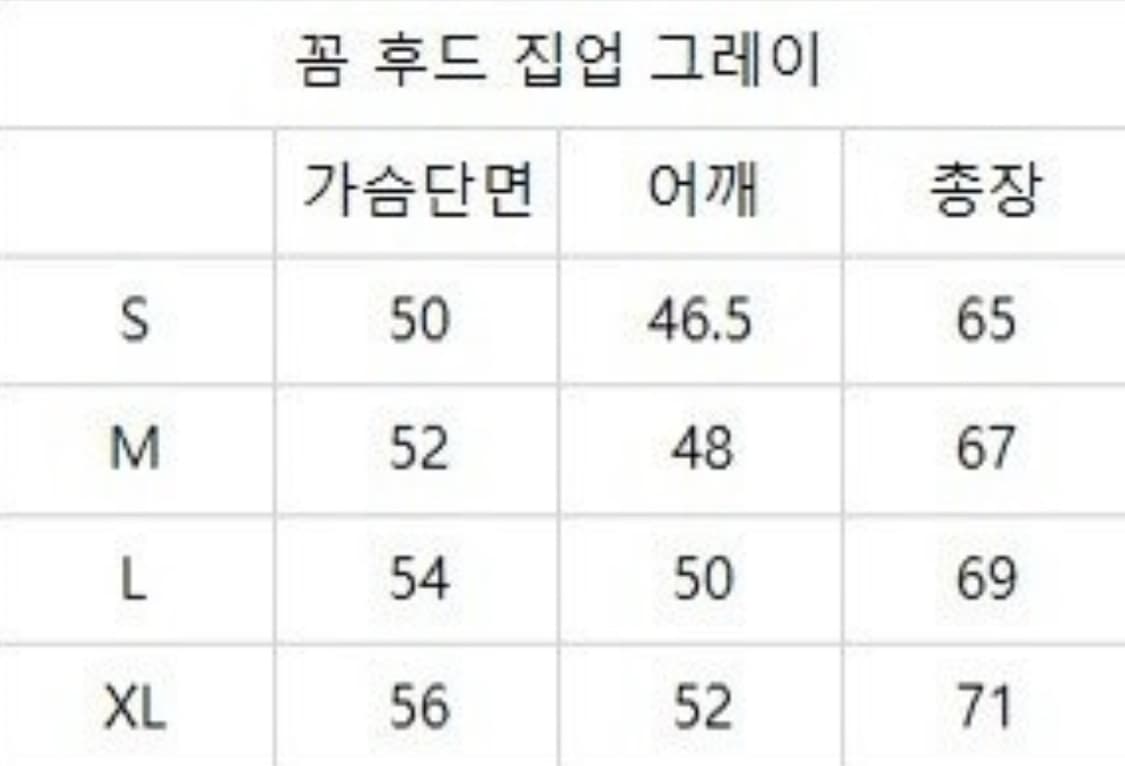 꼼데가르송 후드집업 (상태좋음) 상품이미지3