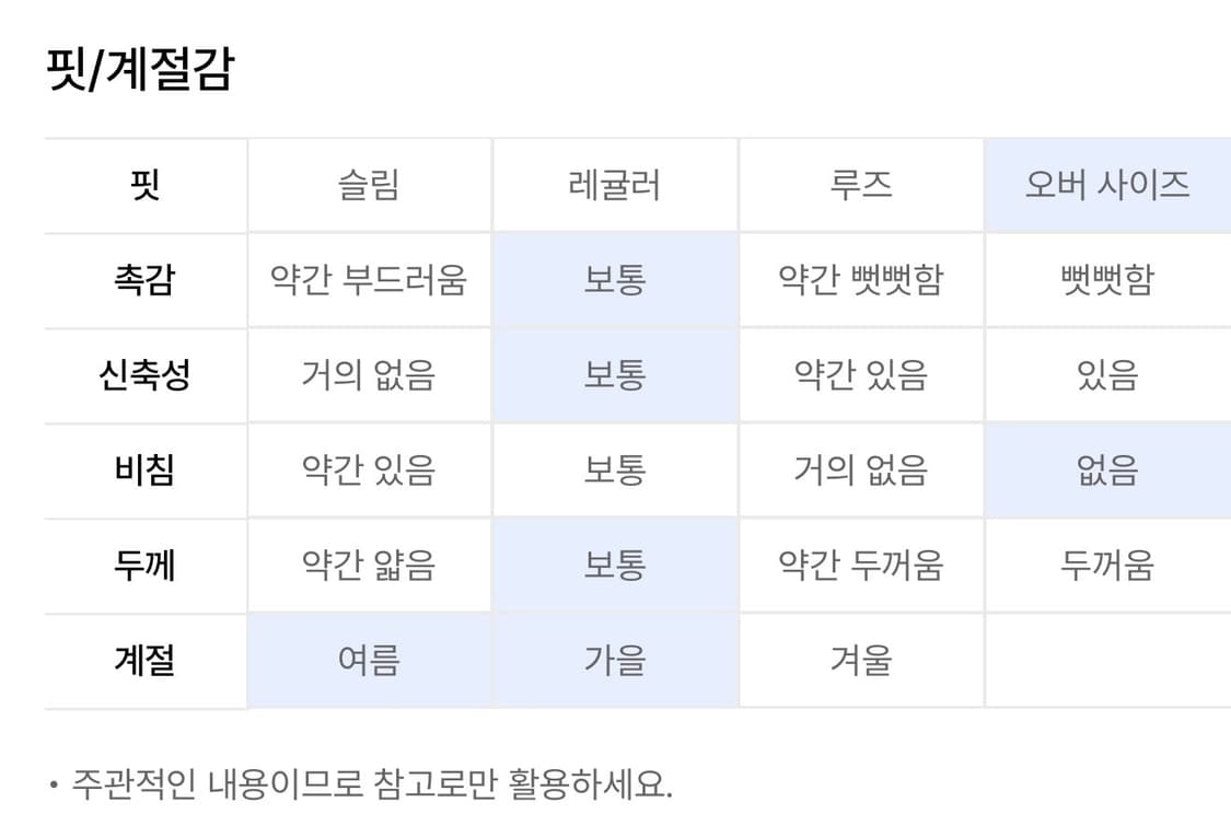 노메뉴얼 C.D.L BERMUDA PANTS - SAND 상품이미지3