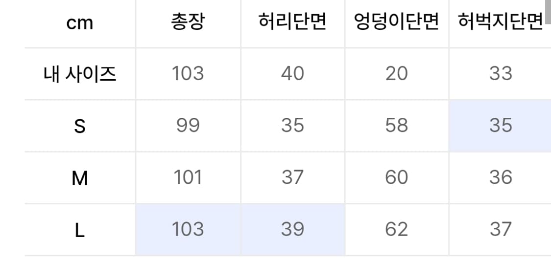 아웃스탠딩 라이트 코튼 팬츠 s사이즈 상품이미지4