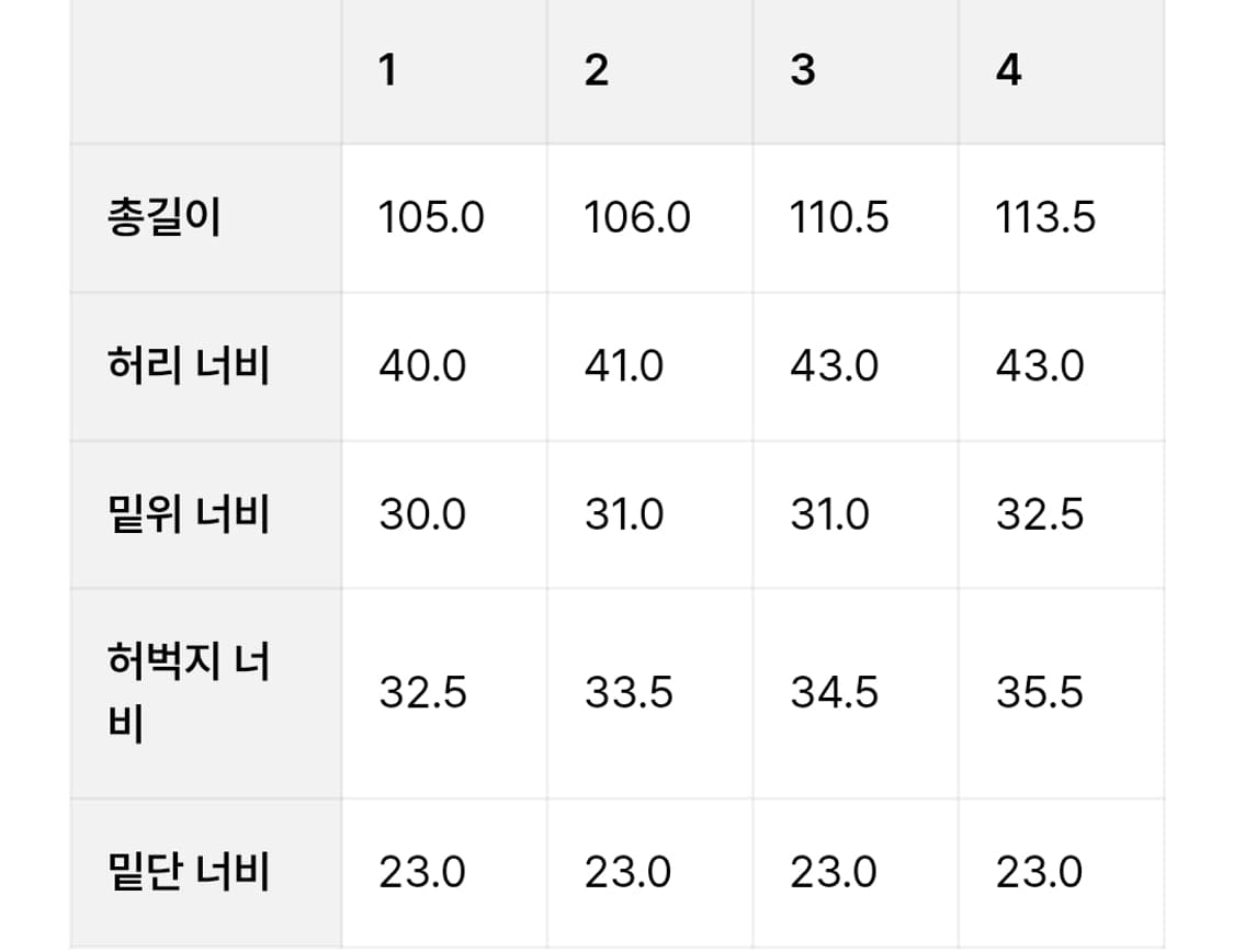 오어슬로우 퍼티그 팬츠 상품이미지3