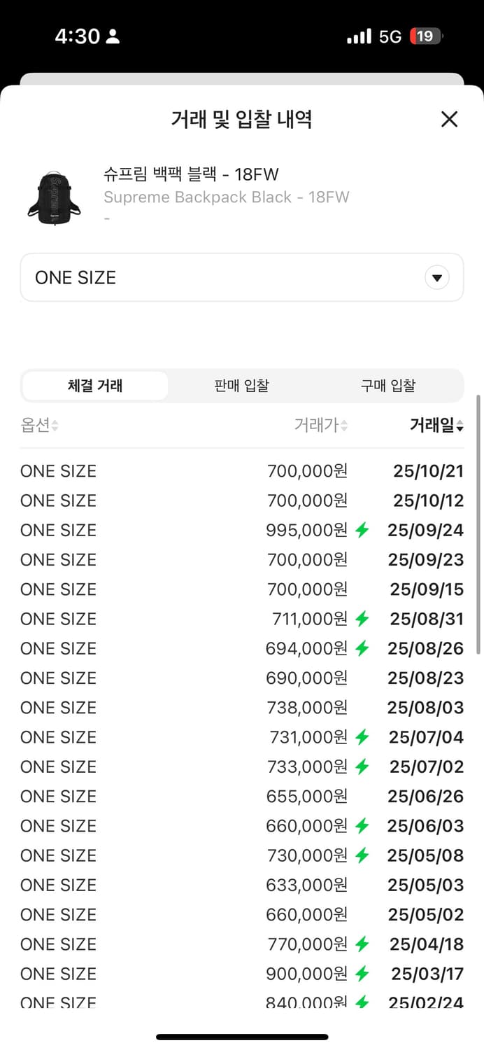 슈프림 18fw 백팩 상품이미지3