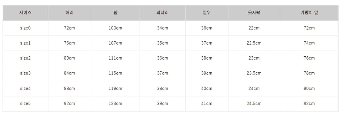 캐피탈 11.5온즈 데님 럼버 팬츠 인디고 3 EK1421LP 상품이미지10