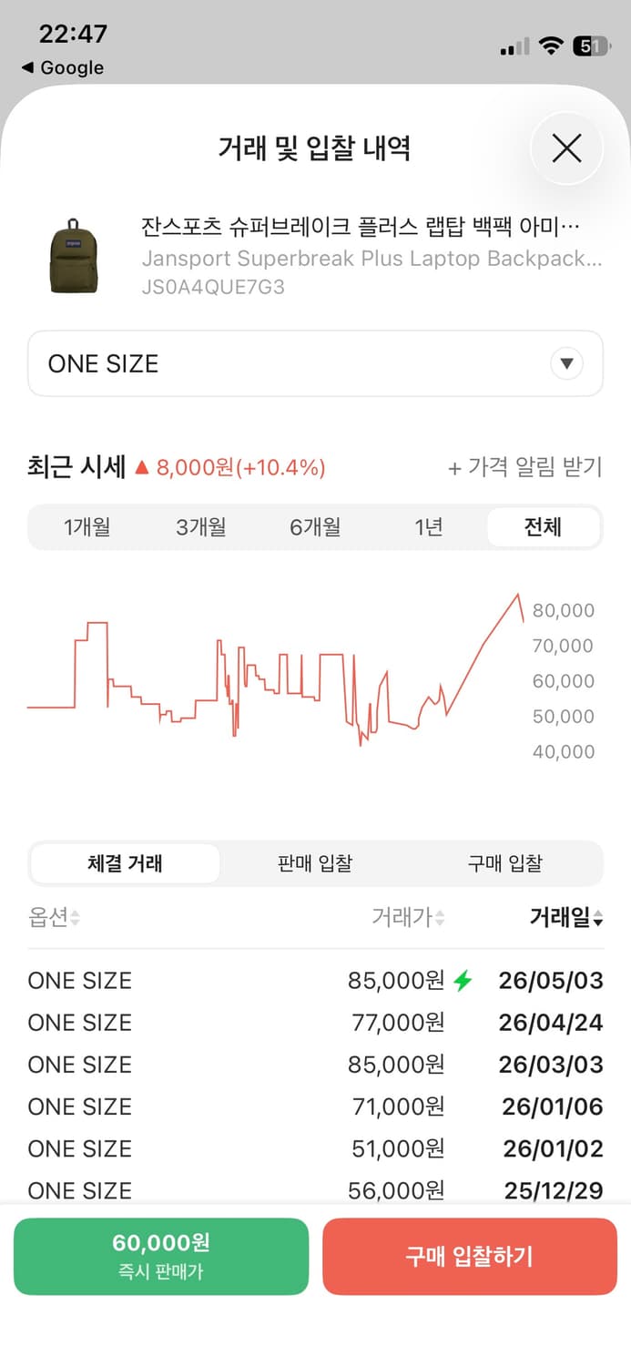 잔스포츠 슈퍼브레이크 백팩 아미그린 (카키) 상품이미지5