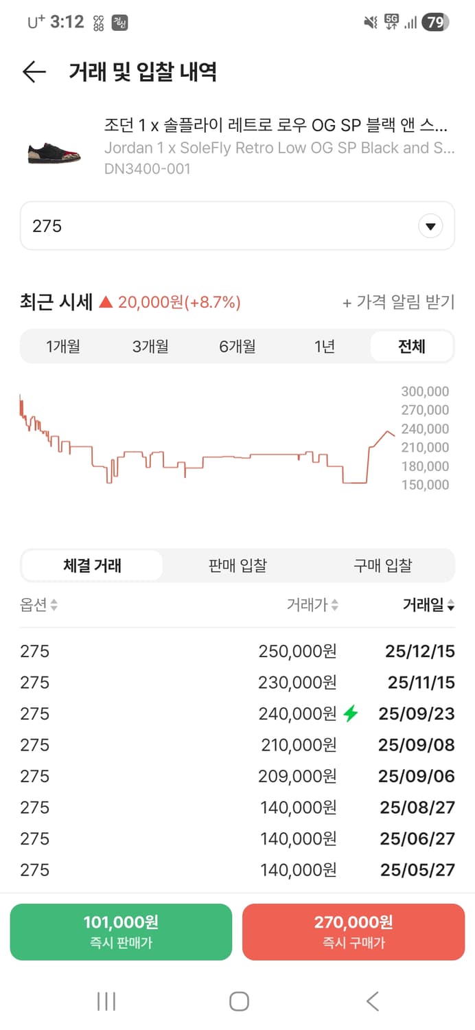 나이키운동화 조던1 솔플라이 275 상품이미지10