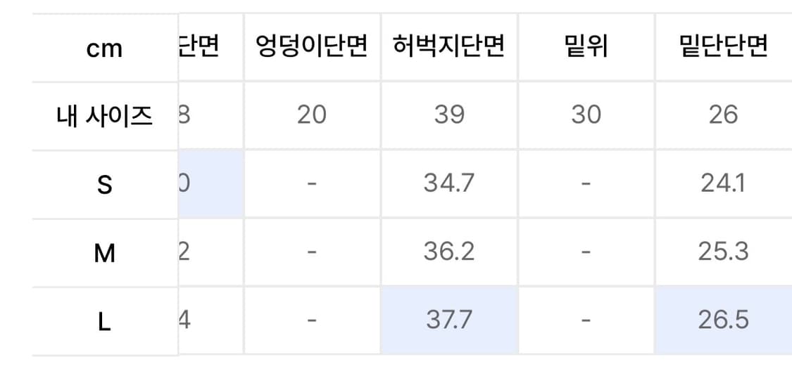 [M]예스아이씨 데님 팬츠 인디고 상품이미지8