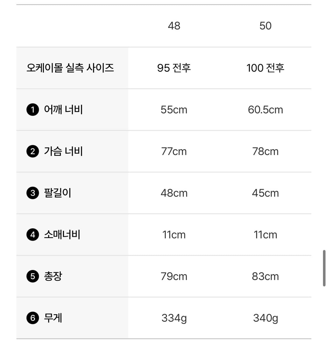 [ 52 ] 25FW 아워레가시 버로우드 셔츠 아이다호 상품이미지6