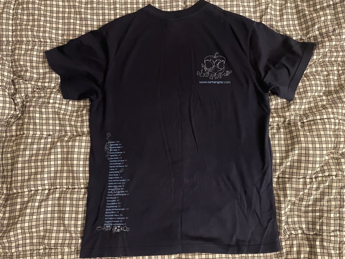 [2] 산산기어 펄스 오브 리버스 티셔츠 네이비 상품이미지4