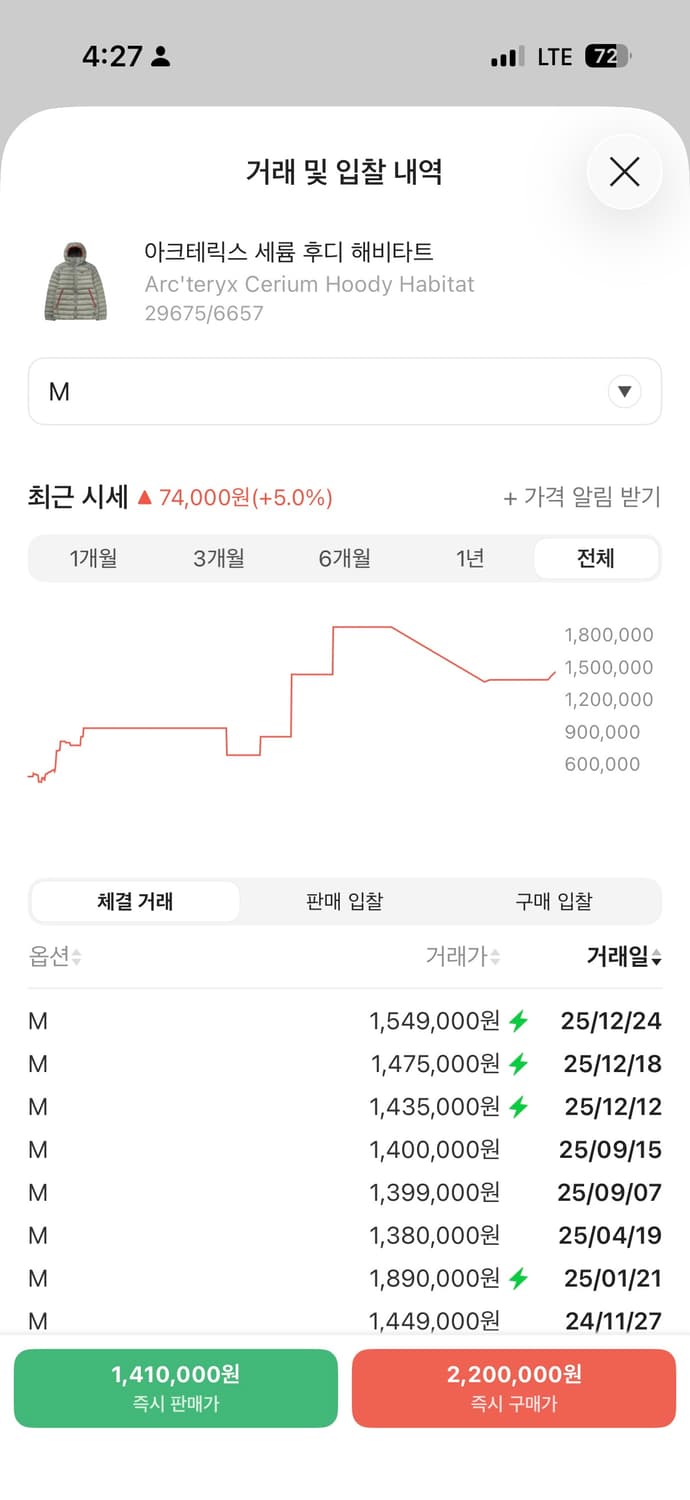 아크테릭스 세륨 해비타트 m 상품이미지7