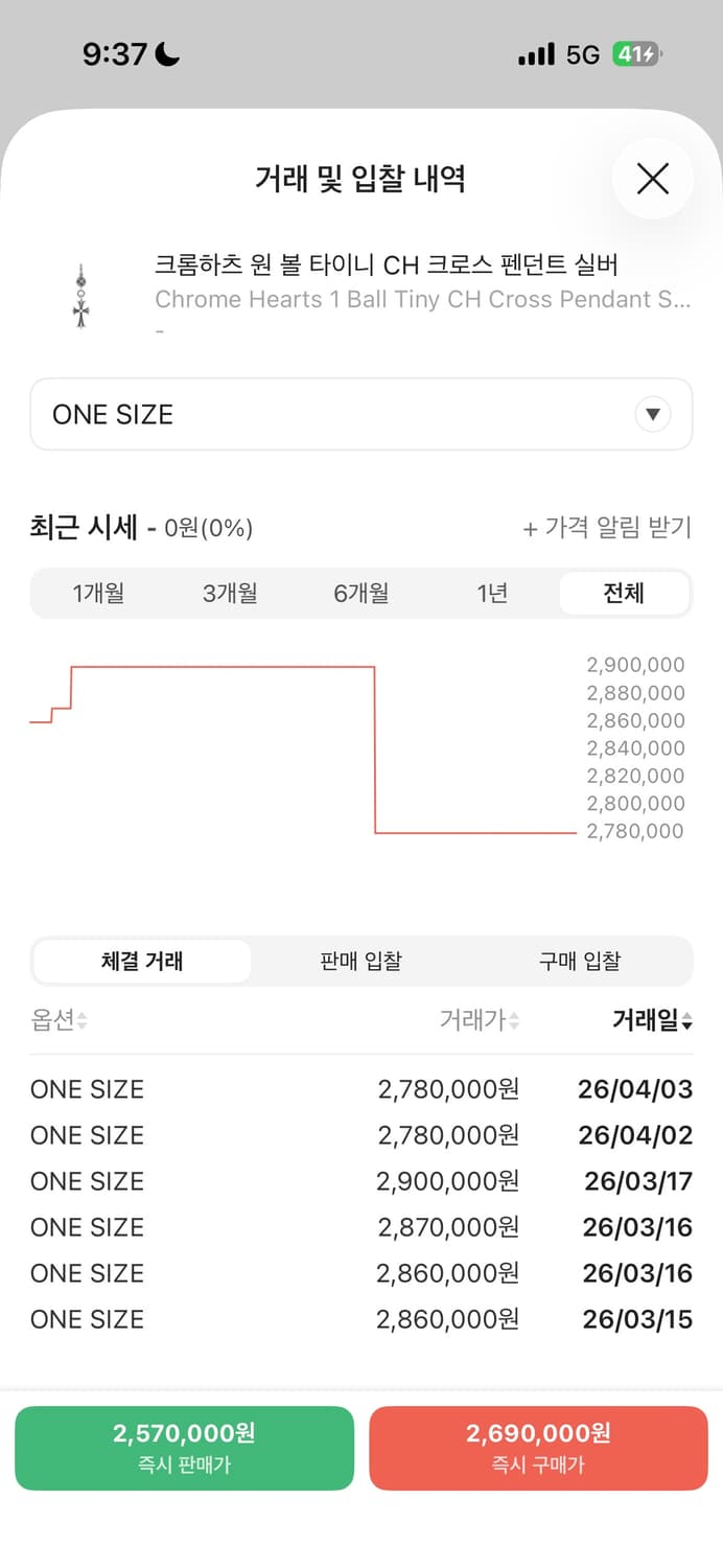 크롬하츠 원 볼 타이니 새상품 상품이미지2