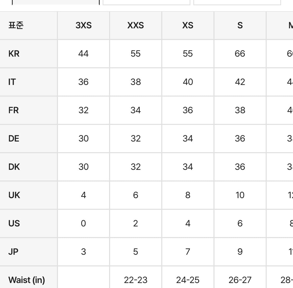 마르지엘라 디스트레스드 코튼 가디건 상품이미지10