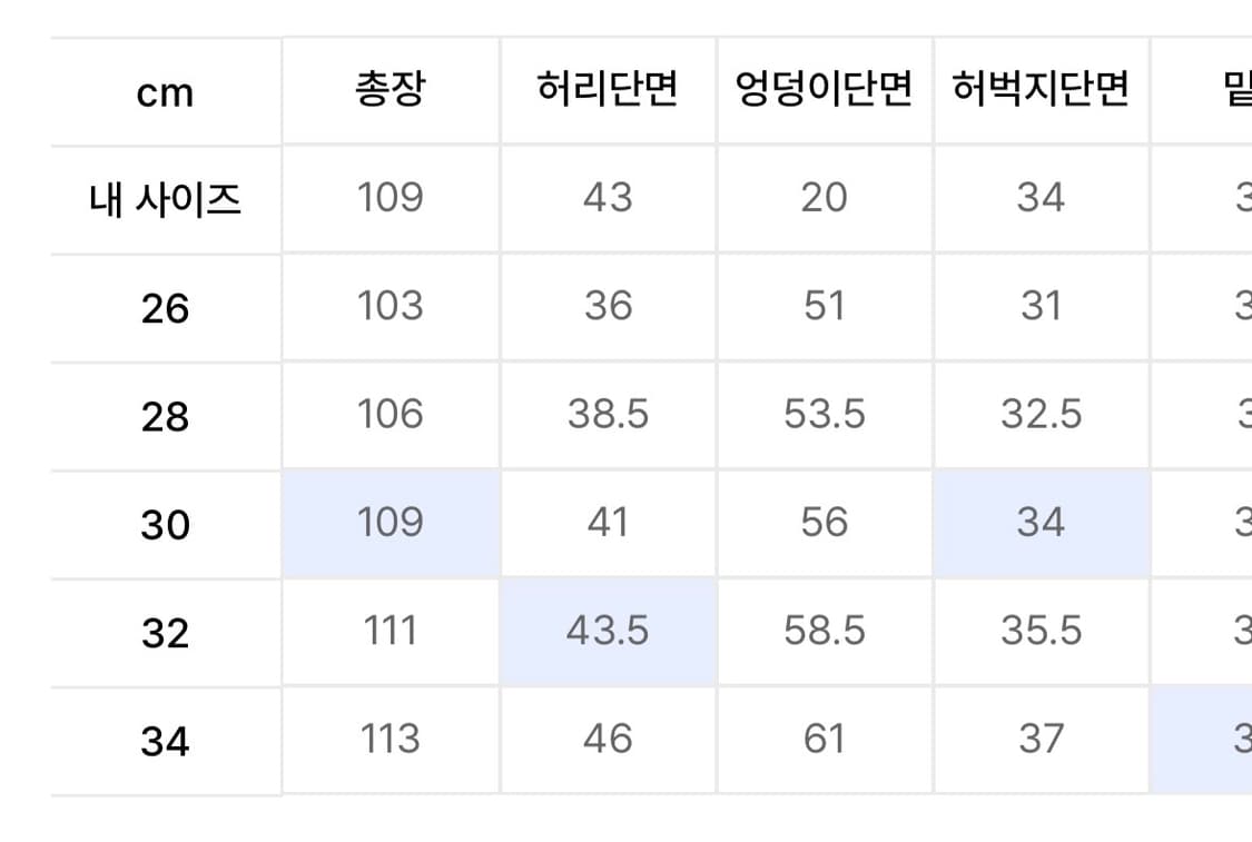 맥우드건 코튼 카펜터 팬츠 (다크 그레이, 32) 상품이미지4