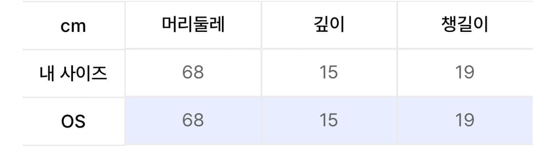 aeae 에이이에이이 로고 울 체크 캡 모자 상품이미지2