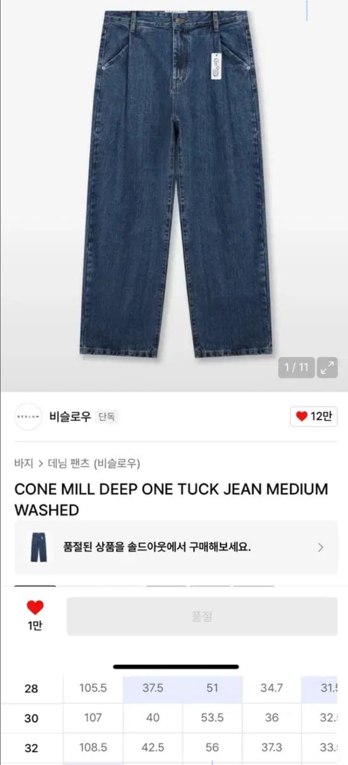 30)비슬로우CONE MILL DEEP ONE TUCK JEAN 상품이미지1